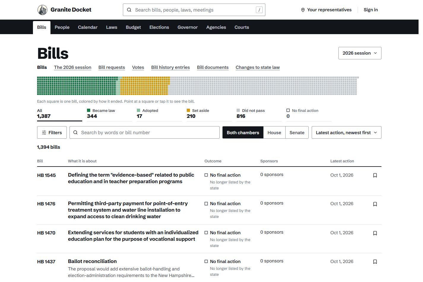 Granite Docket's 2026 bill outcome grid, search filters, and legislative results